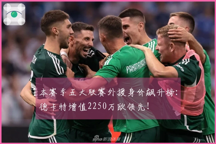 本赛季五大联赛外援身价飙升榜：德卡特增值2250万欧领先！
